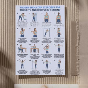 May include: A light blue instructional poster titled Frozen Shoulder Exercises for Mobility and Recovery Routine. It features sixteen numbered illustrations of a person performing various stretches and movements with descriptive text for each exercise.