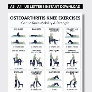 May include: A white instructional poster titled OSTEOARTHRITIS KNEE EXERCISES Gentle Knee Mobility & Strength. It features twelve illustrated panels showing physical therapy movements like heel slides, squats, and leg raises with text labels.