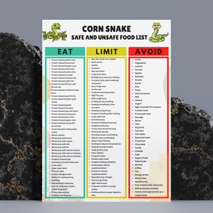 May include: A rectangular informational chart titled Corn Snake Safe and Unsafe Food List. The chart features three vertical columns labeled Eat, Limit, and Avoid, each containing bulleted lists of food items for corn snakes, with green, yellow, and red headers.