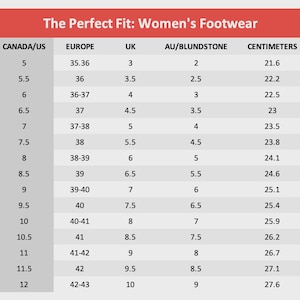Può includere: Una tabella di conversione delle taglie di scarpe da donna, con misure in centimetri. La tabella include le taglie per Canada/USA, Europa, Regno Unito e AU/Blundstone. Il titolo è "The Perfect Fit: Women's Footwear".