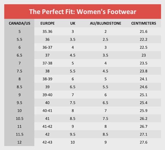 Womens Footwear Size Guide US, EU, UK Size Conversion Chart