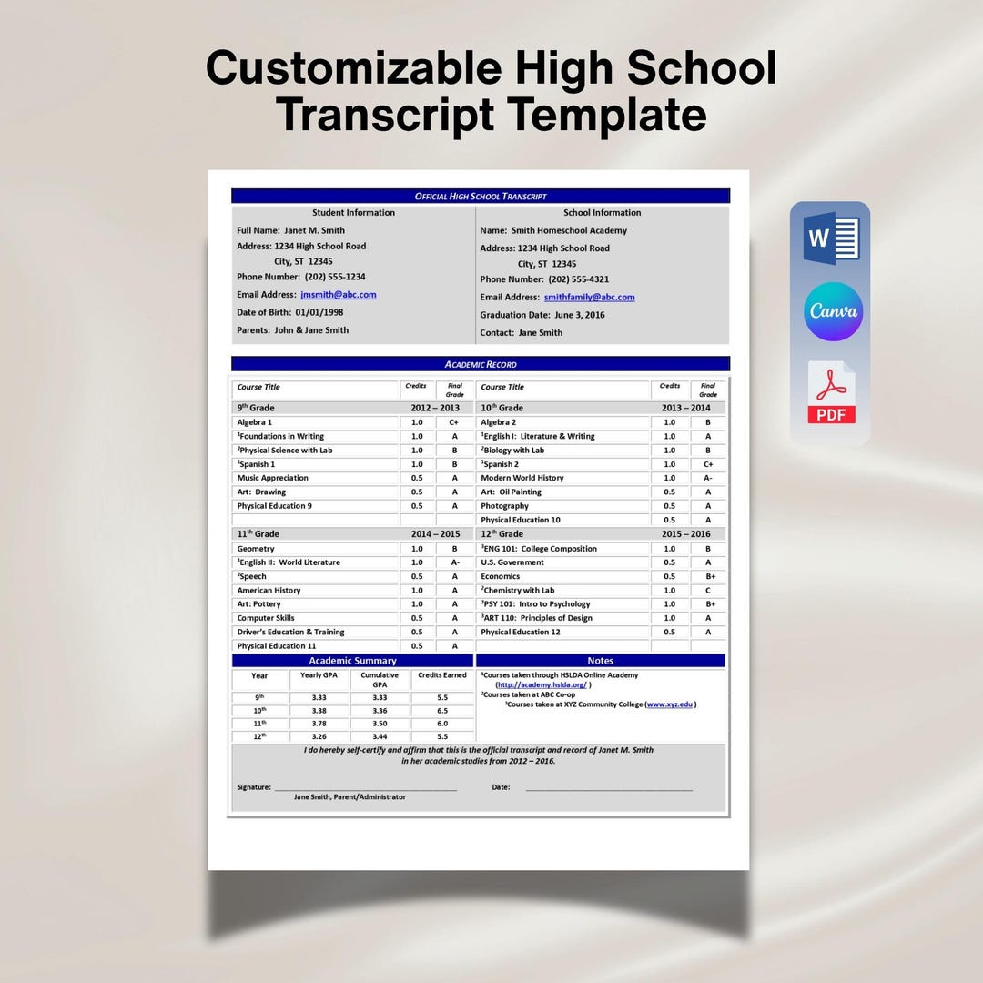 High School Transcript Template | Editable Word Canva (digital Download ...