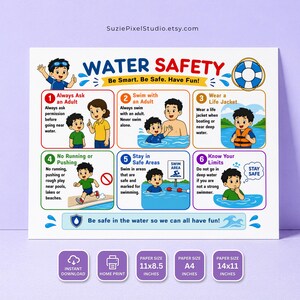Op de afbeelding: Een witte educatieve poster met de titel WATER SAFETY en de ondertitel Be Smart. Be Safe. Have Fun! Het bevat zes genummerde illustraties die waterveiligheidsregels voor kinderen weergeven, zoals het dragen van zwemvesten.