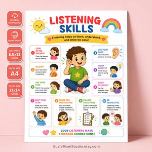 Puede incluir: Un póster educativo titulado LISTENING SKILLS que presenta una ilustración central de un niño llevándose la mano a la oreja, rodeado de diez pasos numerados con iconos y texto sobre cómo escuchar, incluyendo un sol, un arcoíris y el texto GOOD LISTENERS MAKE STRONGER CONNECTIONS.