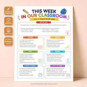May include: A printable classroom newsletter template titled This Week In Our Classroom with the date August 24-28, 2026. It features sections for Reading, Writing, Math, Science, Social Studies, and Try It At Home, with icons and bulleted lists.
