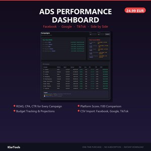 May include: A dark dashboard interface displays the text "ADS PERFORMANCE DASHBOARD" with campaign data. The dashboard includes data from Facebook, Google, and TikTok, with metrics like ROAS, CPA, and CTR. The interface also features budget tracking and projections.