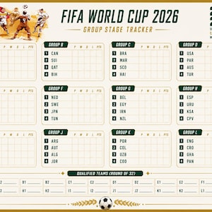 May include: A FIFA World Cup 2026 group stage tracker chart featuring a cream background with dark green text. The document includes twelve group tables labeled A through L, a section for qualified teams in the round of 32, and illustrations of soccer players and a soccer ball.