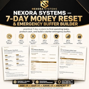 May include: A Nexora Systems 7-Day Money Reset and Emergency Buffer Builder document set. The graphic features a gold and black header, seven daily icons, and three white printable worksheets with text fields for tracking income, expenses, and goals.