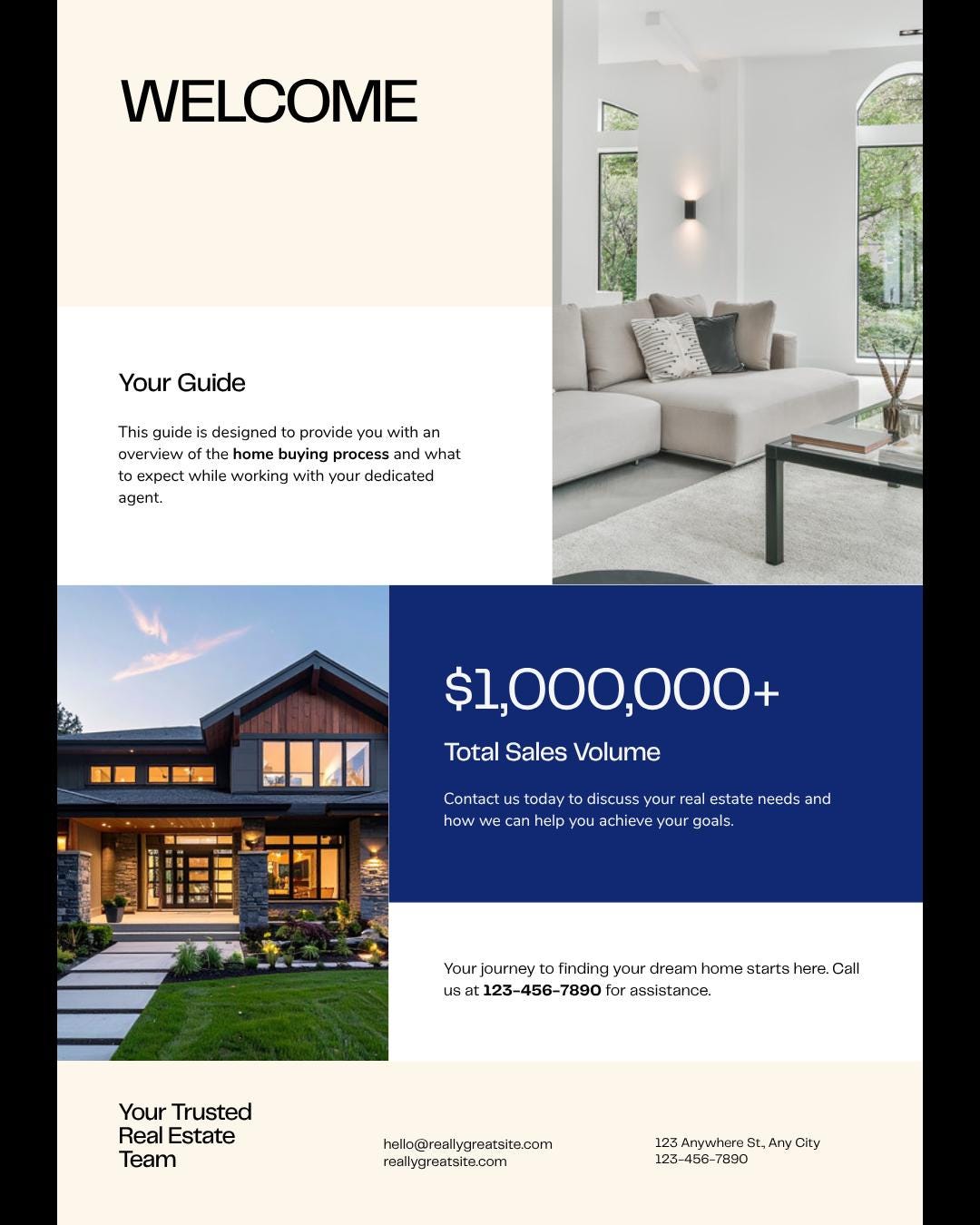 Real Estate Client Welcome Pack | Buyer Seller Guide Canva Template ...