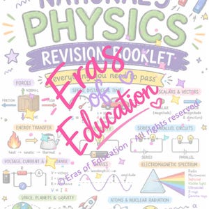 Może przedstawiać: Kolorowy plakat edukacyjny zatytułowany "NATIONAL 5 PHYSICS REVISION BOOKLET". Plakat zawiera diagramy i tekst wyjaśniające pojęcia fizyczne, takie jak siły, transfer energii i widmo elektromagnetyczne. Tekst "everything you need to pass" jest również zawarty.