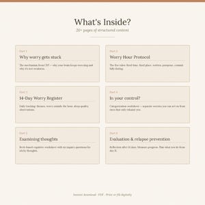 Puede incluir: Un documento digital titulado What's Inside? que contiene m&aacute;s de 20 p&aacute;ginas de contenido estructurado. Describe seis partes: Why worry gets stuck, Worry Hour Protocol, 14-Day Worry Register, In your control?, Examining thoughts y Evaluation & relapse prevention.