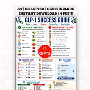 May include: A digital GLP-1 Success Guide document featuring sections on top foods to prioritize, foods to limit, smart food swaps, common mistakes, a daily success checklist, and a quick shopping guide, with a red starburst graphic stating +3 GIFTS.