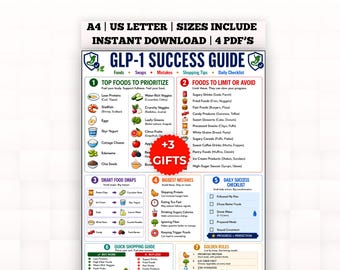 GLP 1 Food Guide | Printable | Weight Loss Foods | Digital Download