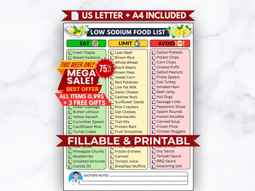 Low Sodium Food List | Fillable & Printable | Heart Healthy Guide ...