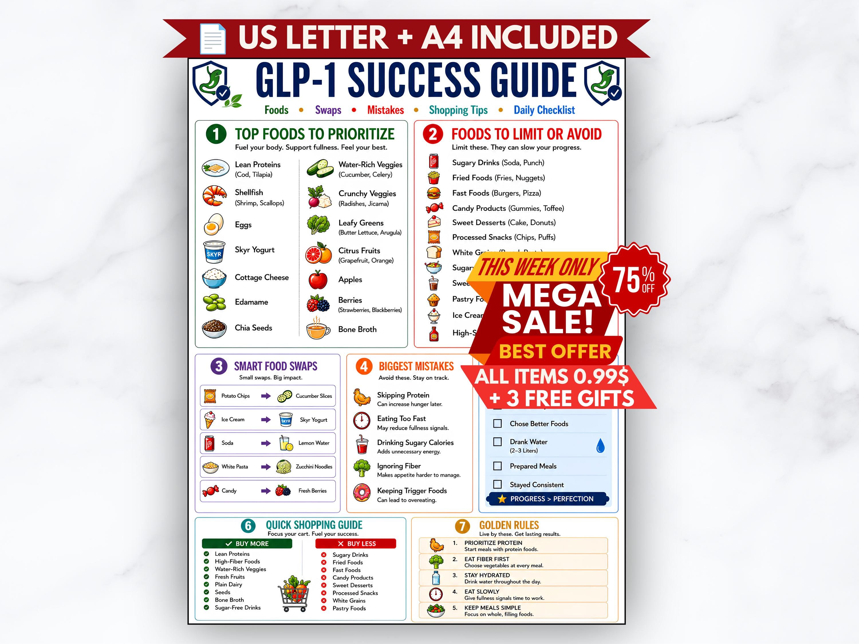GLP 1 Diet Guide | Printable | Weight Loss Foods | Digital Download