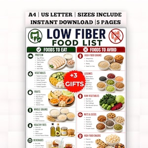 Puede incluir: Una tabla digital titulada Low Fiber Food List con secciones para alimentos permitidos y prohibidos. Incluye texto, iconos e imágenes de varios alimentos. El texto superior dice A4 | US Letter | Sizes Include Instant Download | 5 Pages.