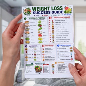 May include: A white informational chart titled Weight Loss Success Guide featuring seven numbered sections with colorful icons and text. The guide includes lists of foods to prioritize, foods to limit, smart food swaps, common mistakes, a daily checklist, a shopping guide, and golden rules.