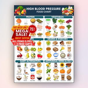Könnte beinhalten: Eine farbenfrohe Lebensmitteltabelle für Bluthochdruck mit Illustrationen verschiedener Lebensmittelgruppen wie Proteine, Gemüse, Getreide und Milchersatzprodukte. Text: "HIGH BLOOD PRESSURE FOOD CHART" und "MEGA SALE!"