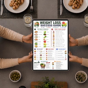 May include: A rectangular digital tablet displaying a Weight Loss Success Guide infographic. The chart features sections titled Top Foods to Prioritize, Foods to Limit or Avoid, Smart Food Swaps, Biggest Mistakes, Daily Success Checklist, and Golden Rules.