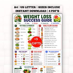 May include: A Weight Loss Success Guide digital chart featuring sections for top foods, foods to limit, smart food swaps, common mistakes, a daily checklist, a quick shopping guide, and golden rules, with a red circular graphic stating +3 GIFTS.