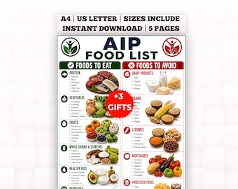 AIP食品リスト｜印刷可能｜腸内環境改善ガイド｜デジタルダウンロード