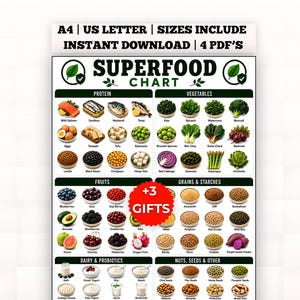 May include: A Superfood Chart poster featuring categorized food groups including protein, vegetables, fruits, grains, starches, dairy, probiotics, nuts, and seeds. The chart displays various food illustrations with labels and a red +3 GIFTS badge.