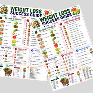 May include: Two identical Weight Loss Success Guide charts featuring numbered sections for top foods, smart food swaps, biggest mistakes, a daily success checklist, and a quick shopping guide. The documents include colorful food icons and text.