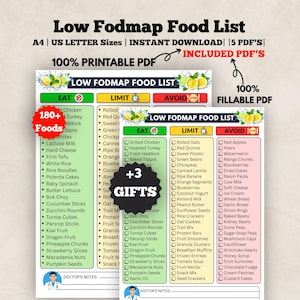 Low FODMAP Food List | Fillable & Printable | IBS Diet Guide | Digital Download