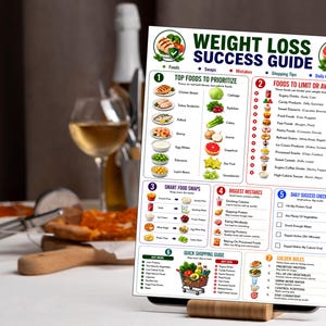 May include: A white informational chart titled Weight Loss Success Guide featuring numbered sections with lists of foods to prioritize, foods to limit, smart food swaps, common mistakes, a daily success checklist, a shopping guide, and golden rules.
