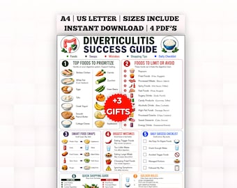 Diverticulitis Food Guide | Printable | Colon Health Food List | Digital Download