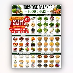 Hormoonbalans Voedingstabel | Afdrukbaar | PCOS-dieetgids | Digitale download
