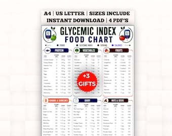 グリセミック指数食品チャート｜印刷可能｜低GI食品ガイド｜デジタルダウンロード