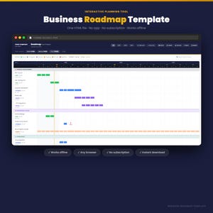 May include: A dark blue graphic with the text "Business Roadmap Template" and the words "Interactive Planning Tool." The template is displayed on a computer screen, showing a project timeline with coloured bars. The text "Works offline," "Any browser," "No subscription," and "Instant download" are also visible.