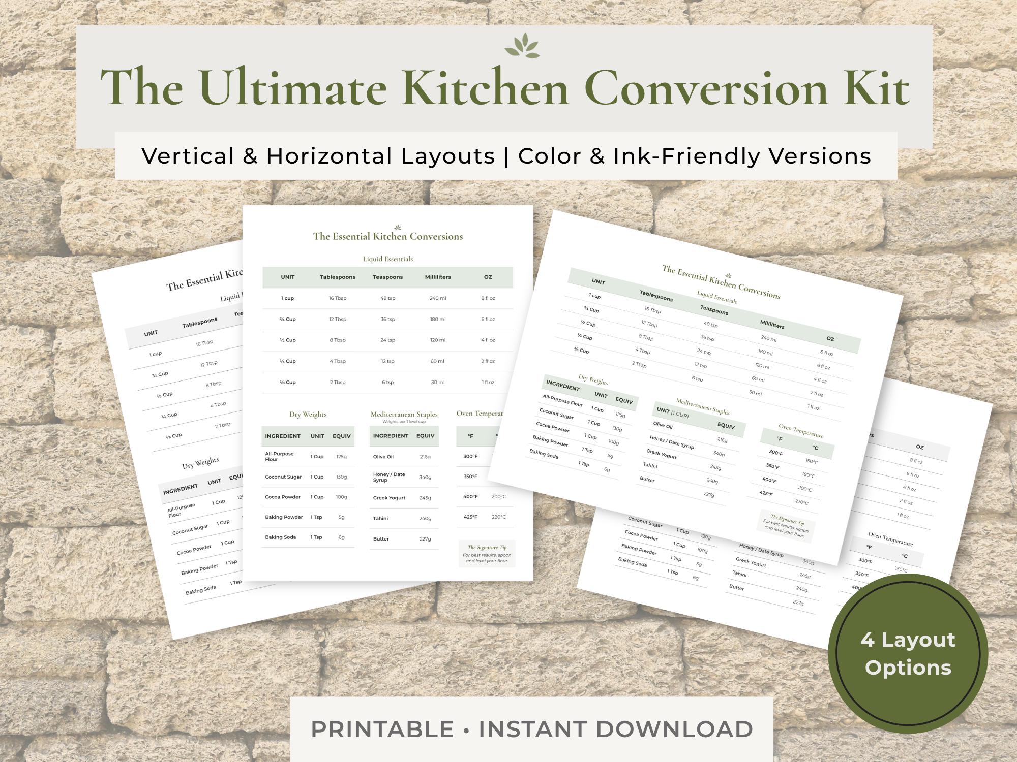 Kitchen Conversion Chart Printable, Refined Sugar-free Substitutes ...
