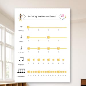 May include: A white educational poster titled Let's Clap the Beat and Count! featuring musical note symbols, including whole, half, quarter, eighth, and sixteenth notes, paired with yellow clapping hand icons to illustrate rhythmic counting patterns.