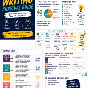 May include: A guide for GCSE writing, featuring a blue and yellow color scheme. It includes sections on planning, writing, and winning, with a marking ladder and persuasive techniques. The guide also offers exam day checklists and sentence starters.