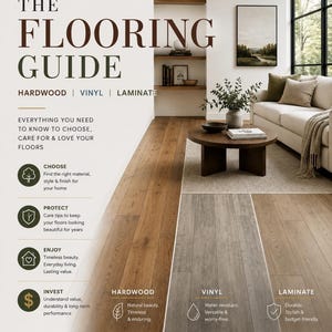 Hardwood flooring installation complete homewowners guide by nwfa certified pro with 38yrs experience