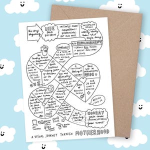 Un viaggio visivo attraverso la maternità Divertente Festa della mamma Miglior papà Veronica Dearly Card Madre Mummia Nuovo baby shower Neonato Incinta Mamma Mamma