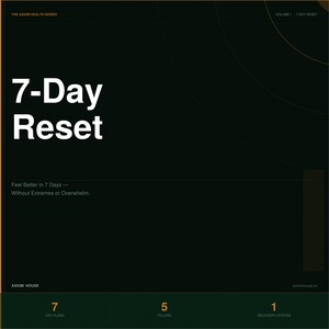 May include: Dark green graphic with the text "7-Day Reset" in large white letters. The text "Feel Better in 7 Days - Without Extremes or Overwhelm" is below. The bottom of the graphic has the text "7 Day Plans", "5 Pillars", and "1 Recovery System".
