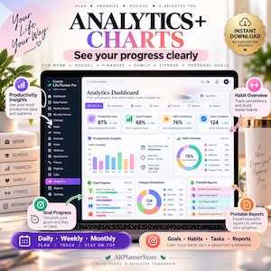 May include: A digital analytics dashboard displayed on a laptop screen, featuring charts, productivity scores, habit tracking, and goal progress metrics. The interface includes sections for work, school, finances, family, fitness, and personal goals.
