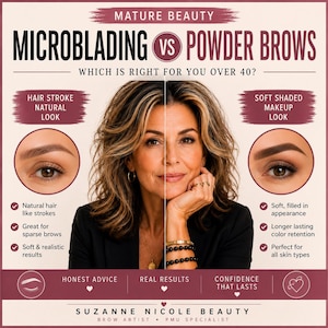 以下が含まれることがあります： Mature Beauty Microblading vs Powder Brows Which is Right for You Over 40?というタイトルのインフォグラフィック。眉のスタイルの比較、各テクニックの利点を説明するテキスト、およびSuzanne Nicole Beautyブランド名が記載されています。