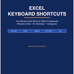 May include: A dark blue cheat sheet titled "EXCEL KEYBOARD SHORTCUTS" with white text. It includes categories like Navigation, Editing, and Formulas. The text "Print it. Pin it. Use it every day." is also visible.