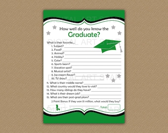 How Well Do You Know the Graduate Game, Who Knows the Graduate Best Game, Printable Graduation Games, 2024 Graduation Party Ideas G1