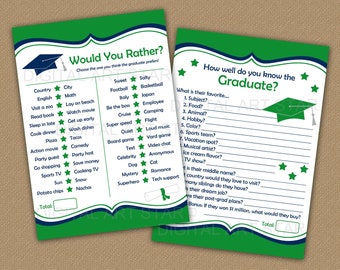 How Well Do You Know the Graduate, 2024 Graduation Games Printable, Class of 2024 Graduation Games Bundle, Would You Rather Game G1