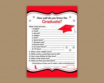 How Well Do You Know the Graduate Game, 2024 Graduation Party Game Printable, Graduation Party Activities, Instant Download Games G1