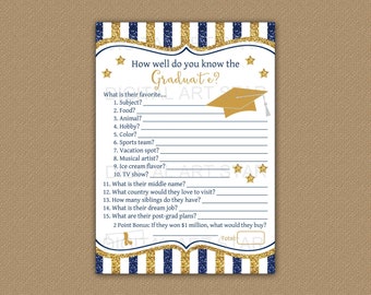 How Well Do You Know the Graduate Printable Game - 2024 High School Graduation Game - College Graduation Game - Graduation Party Ideas G9