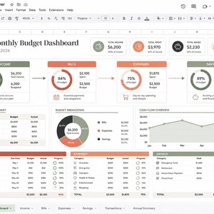 Budget Planner Google Sheets | Beginner Budgeting Spreadsheet, Paycheck & Monthly Tracker, Instant Download + Video Tutorial