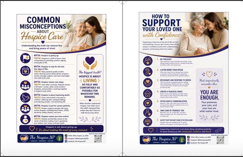 Hospice Care Starter Bundle | End of Life Education for Families ...