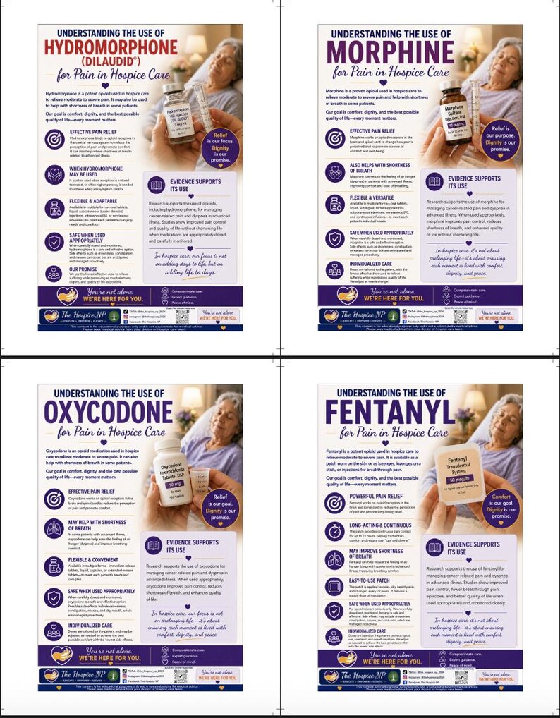 Puede incluir: Cuatro carteles informativos sobre el manejo del dolor en cuidados paliativos. Cada cartel presenta un medicamento diferente: Hidromorfona, Morfina, Oxicodona y Fentanilo. Los carteles incluyen texto, iconos e im&aacute;genes de los medicamentos.