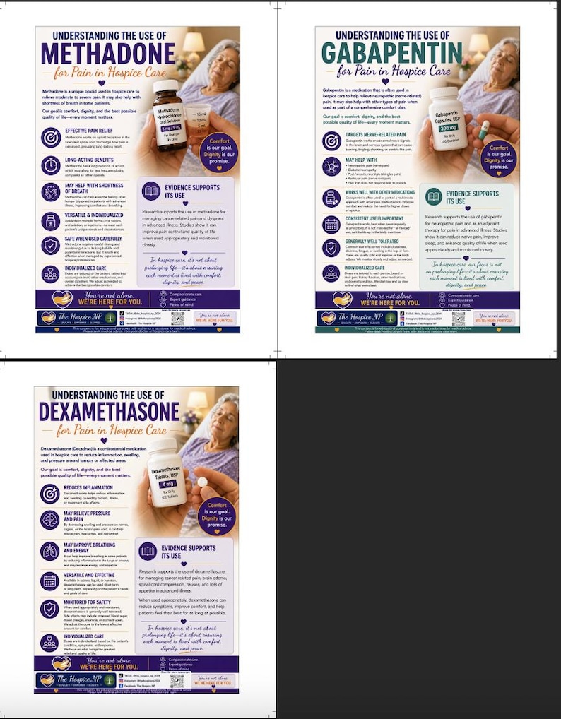 Puede incluir: Tres carteles informativos sobre medicamentos utilizados en cuidados paliativos. Cada cartel presenta una foto de una persona en la cama y una mano sosteniendo un frasco de medicamento o una pastilla. Los carteles se titulan "Entendiendo el uso de metadona", "Entendiendo el uso de gabapentina" y "Entendiendo el uso de dexametasona".